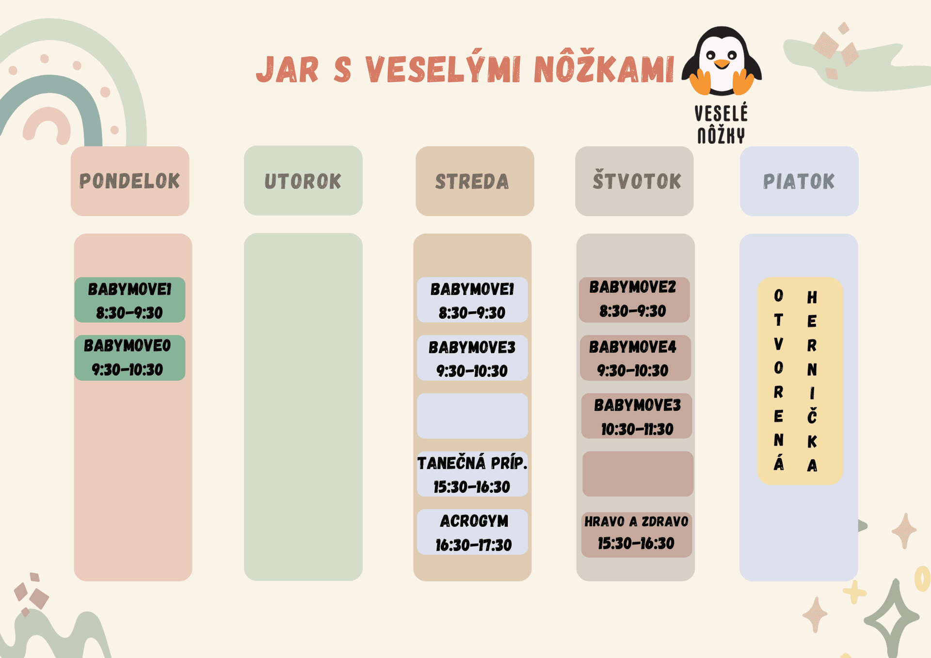 Jarné kurzy čoskoro začínajú